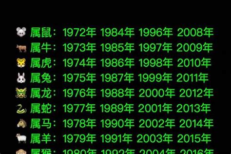 2012年生肖五行|2012年出生的属什么,2012年是什么生肖